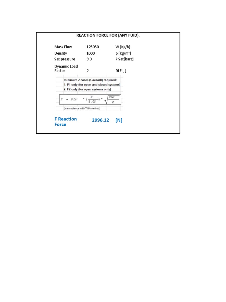 PSV Reaction Force Dresser PDF