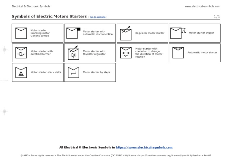 Electric Motors Starters Symbols PDF