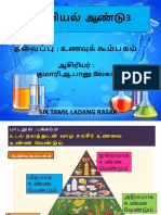 அறிவியல் ஆண்டு 3 - உணவு கூம்பகம்