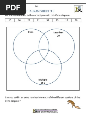 Venn Diagram- Circle -02