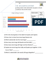 Bar Graphs Sheet 3B - Bug Eating Contest