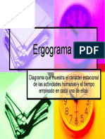 Ergograma