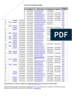 82nd Legislature Texas House Contacts-1