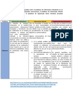 Cuadro Comparativo