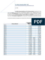 2.3.2. Indicadores de Inflacion Basica y Su Variacion Anual - IQY