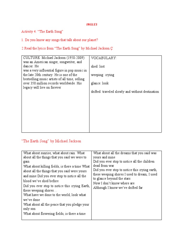 Ingles Proyecto 3 Semana 4 Entertainment General