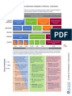 Optimización de Portafolio - Estrategicol PDF
