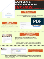Manual Penggunaan Eduflow