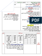 الارتباط التشريحي للاتصال العصبي PDF