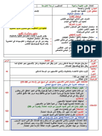 استعمال المغذيات PDF