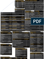 DM Screen 3 PDF