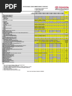 Toyota Hiace Series Maintenance Schedule