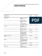 HP LaserJet Pro MFP M227fdn Especif Técnicas PDF