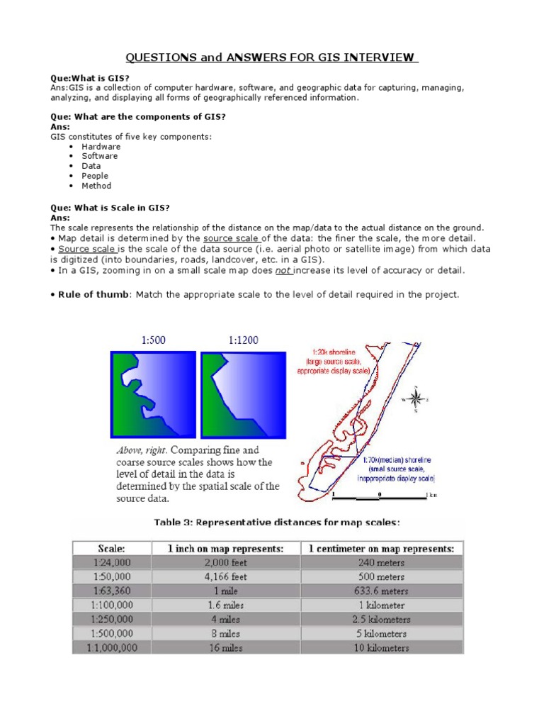 GIS Interview Questions and Answers | PDF | Geographic Information ...