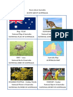 Know About Australia