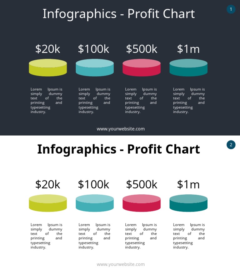 Infographics - Profit Chart: $20k $100k $500k $1m | PDF