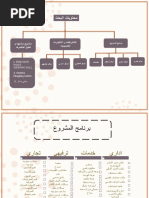 مخطط مول تجاري صغير بحث تخرج مقدم اضافة الى مشروع مركز تجاري