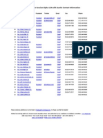 Texas Senate 82nd Legislature Contact List