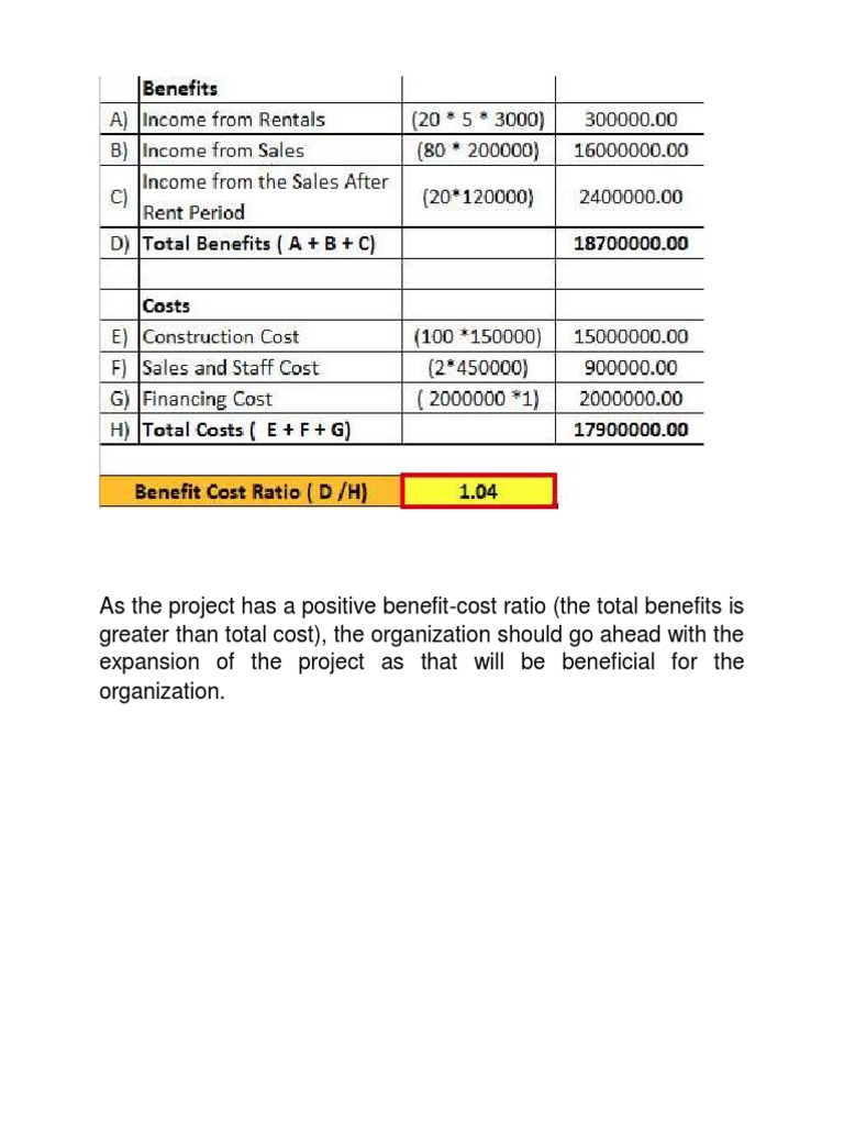 CBA Sample | PDF