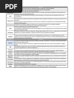 Gigabyte Ga G31m Es2l Schematics 1 Pdf Computer Networking Computer Architecture