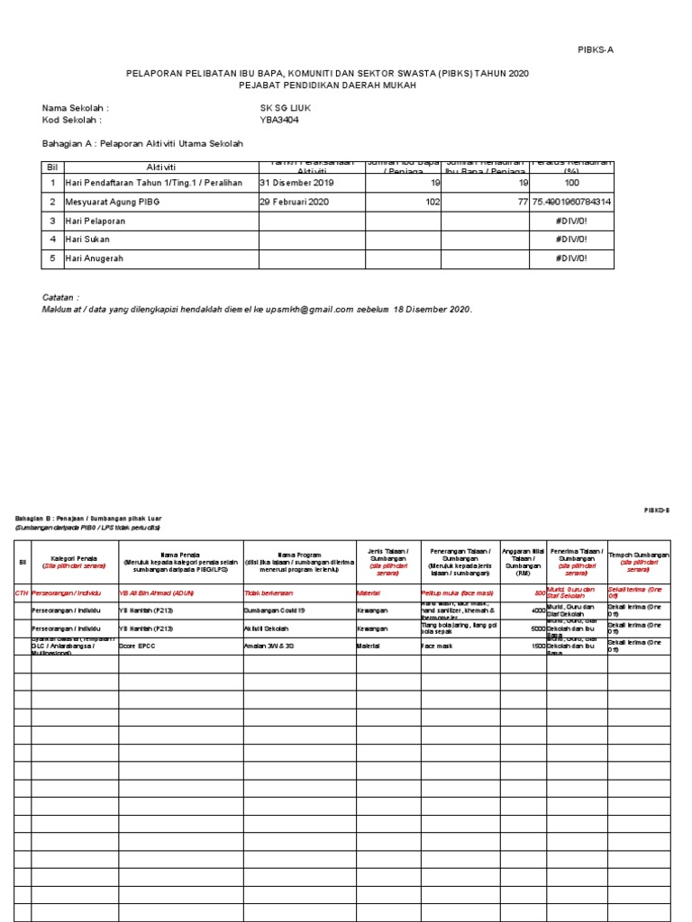 CTH Rekod Pibk | PDF