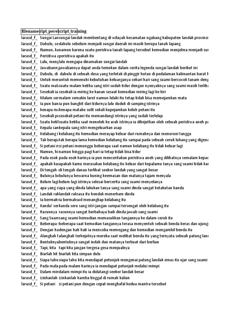 Larasd F 20201212 Dongeng Padang Pdf