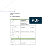 Kimia Farmasi - Hubungan Struktur Obat Antihistamin - ANISA - NH0519010