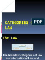 TYPE OF LAW