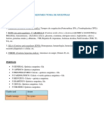 Resumen - Laboratorio Toma de Muestras