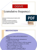 Ogive: Cumulative Frequency)