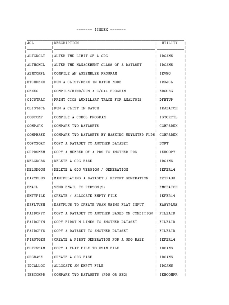 JCL Utilities PDF Proprietary Software System Software