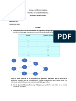 Rutas críticas 