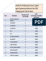 Notice Merit Code PDF