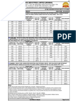 KEI W F List Price 12th Dec 2020