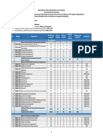Plan Iqu PDF