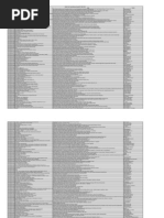 Download Preliminary Abstract List for PIT IAGI 2010 by Aliftama Febrian Wicaksono SN48888974 doc pdf