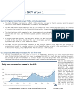 Market Report 6th Nov 20 PDF
