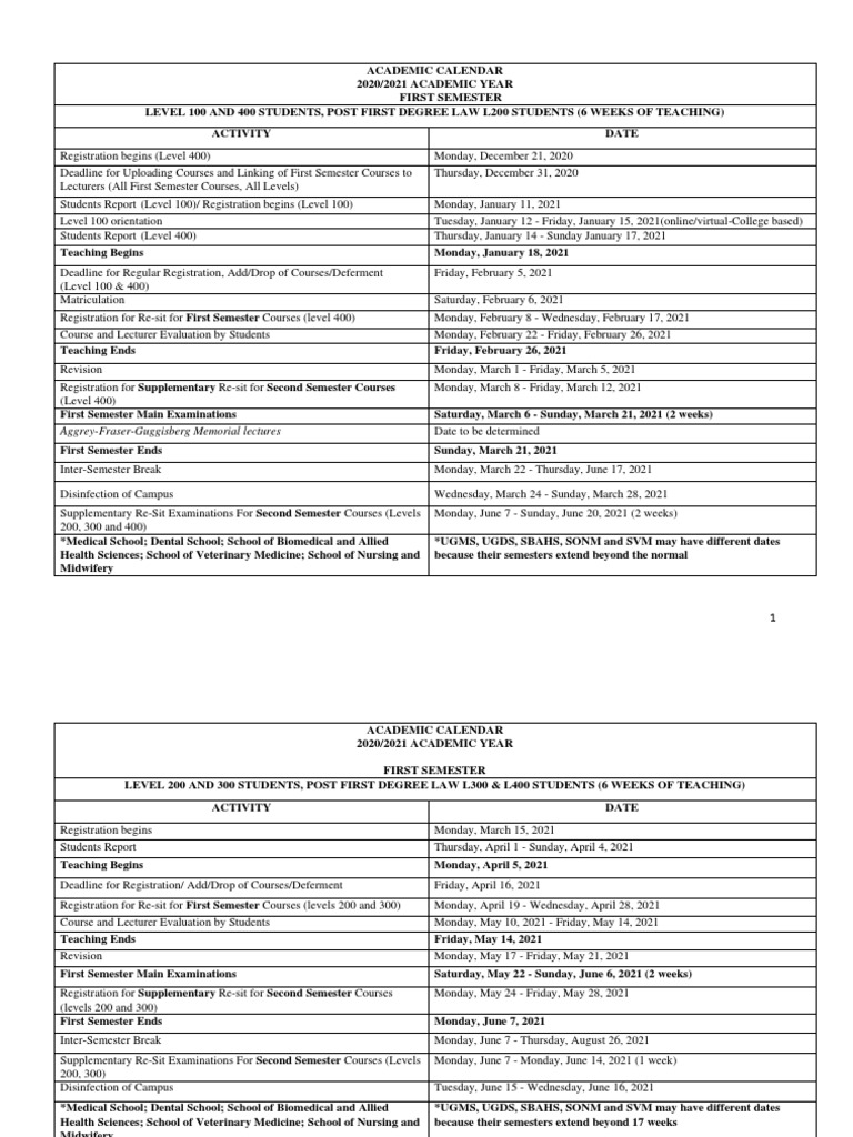 Academic Calendar 2020-2021 (Undergraduate) | PDF | Academic Term