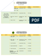 5 Oct Deraf SKT Unit Dakwah 2021