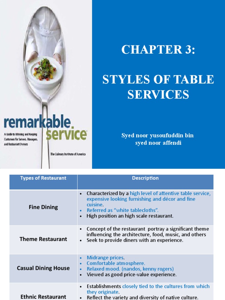 Chapter 3.2 - Styles of Table Service | PDF | Foodservice | Restaurants