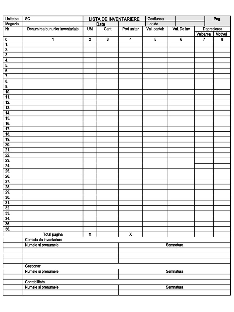 Lista Inventar Portret | PDF