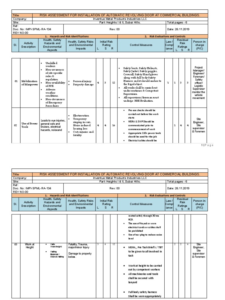 Automatic Revolving Door Risk Assessment | PDF | Personal Protective ...