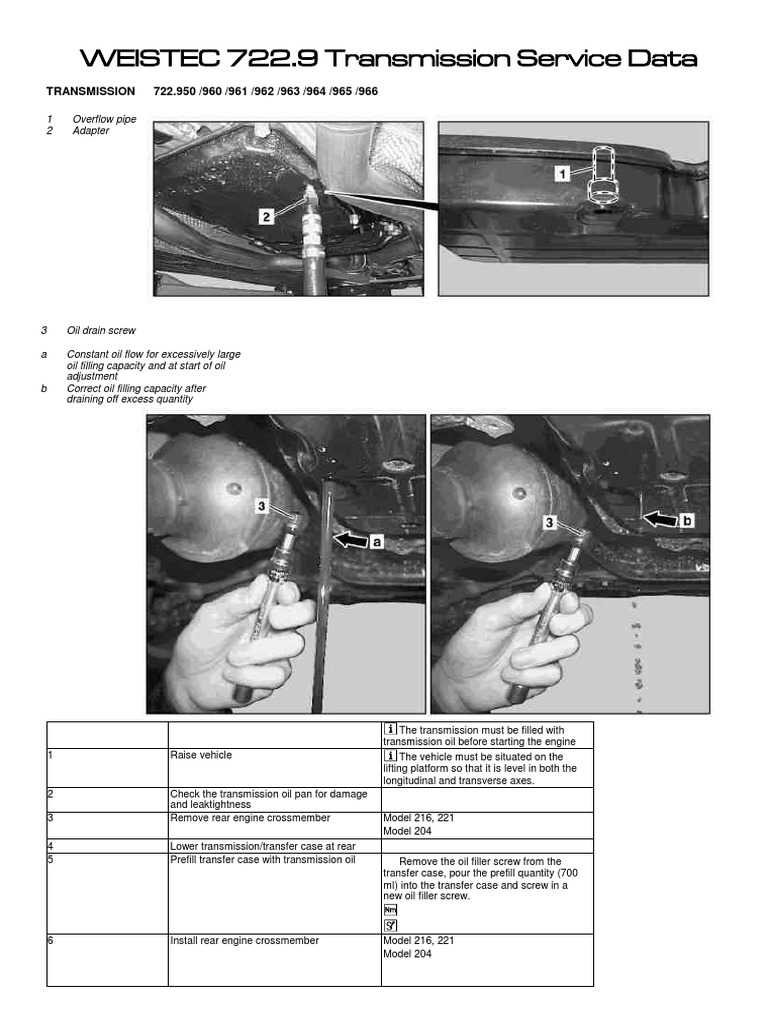 WEISTEC 722.9 Transmission Service Data | PDF | Automatic Transmission |  Transmission (Mechanics)