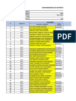 Cronograma Pregrado - Sustentaciones Virtuales Dpi - 2020-II