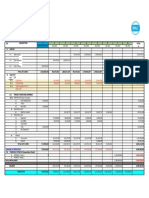 PROJECT CASH FLOW-dikonversi