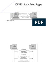 BASIC CONCEPTS Static Web Pages