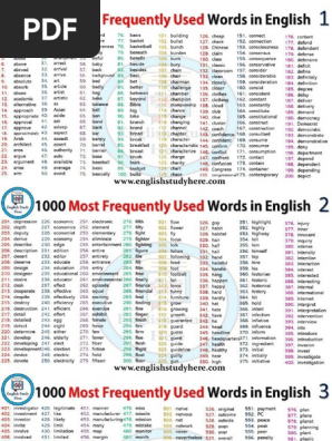 1000 Most Frequently Used Words In English English Study