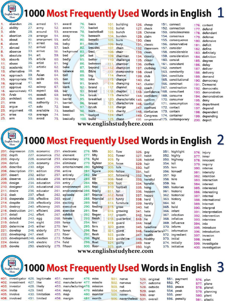 1000 Most Frequently Words Used in English | PDF