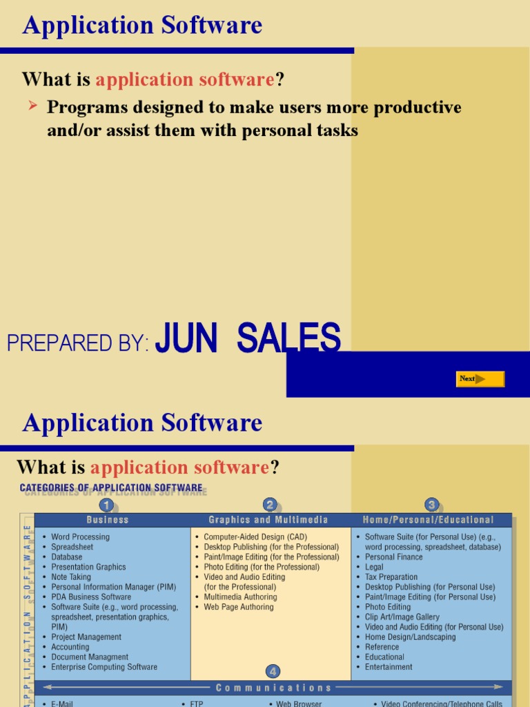 Jun Sales: Application Software | PDF | Application Software | World ...