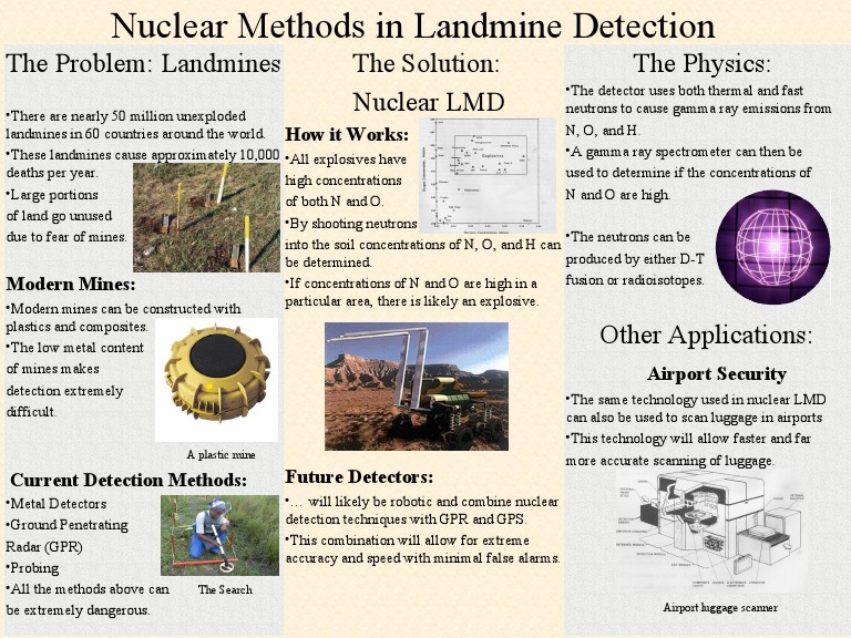 Nuclear-Landmine (EDocFind - Com) | PDF | Neutron | Land Mine